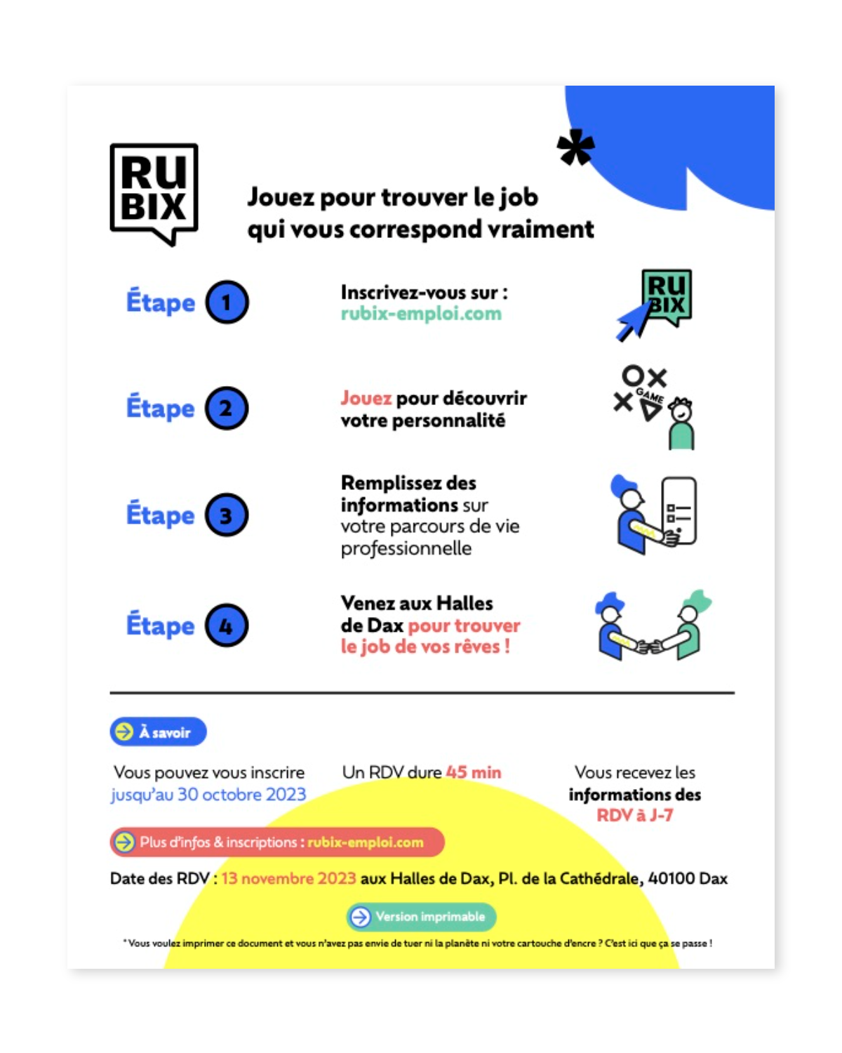 Infographie RUBIX — les 4 étapes du parcours candidat·e : inscription, jeu, profil et rencontre - réalisé par Agence Kulte